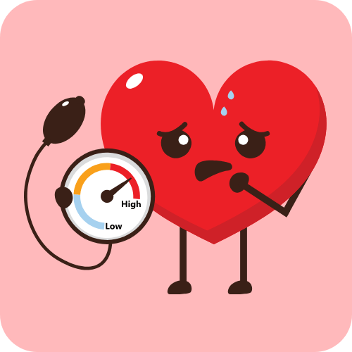 Blood Pressure Calculator