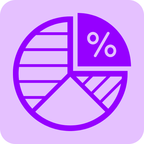 Profit Percentage Calculator